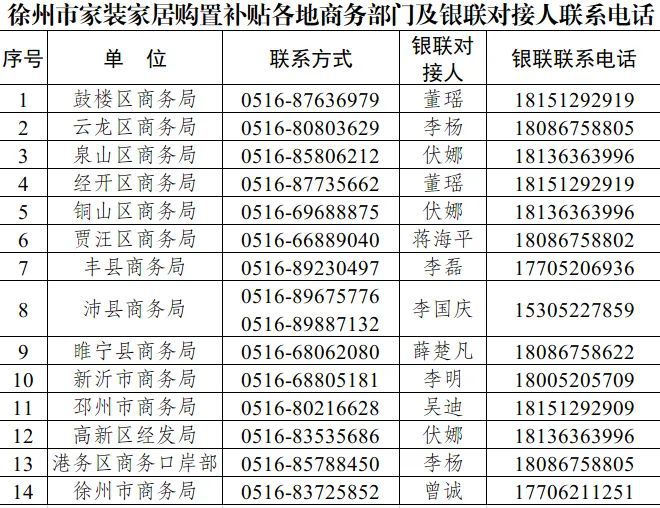 知；名单公示！涉及一大批中小学幼儿园教师…凯发k8国际登录辣汤早新闻 徐马最新领物通(图3)