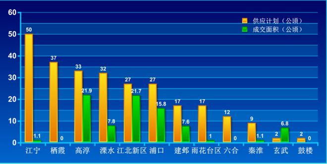 著售楼处(博雅和著电线最新房价k8凯发马竞赞助南京保利博雅和(图9)